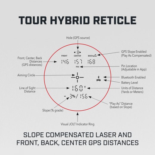 Bushnell Tour Hybrid