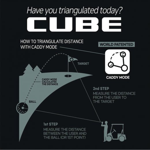 Caddytalk - Cube - Laser Rangefinder