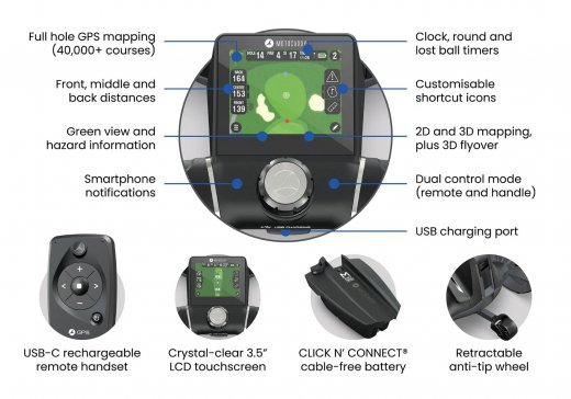 Motocaddy M7 GPS Remote -26